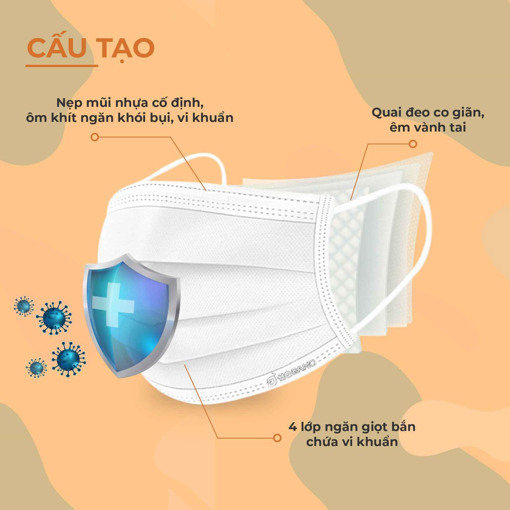 Khẩu trang y tế 4 lớp HQGANO kháng khuẩn, Hàng xuất khẩu (Hộp 30 chiếc) siêu mềm mại - quai tròn
