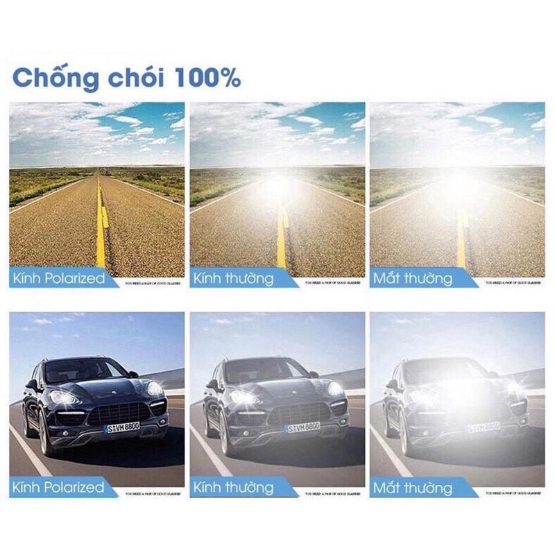 Mắt Kính Tròn Chống Chói Chống Tia Cực Tím Có 2 Màu