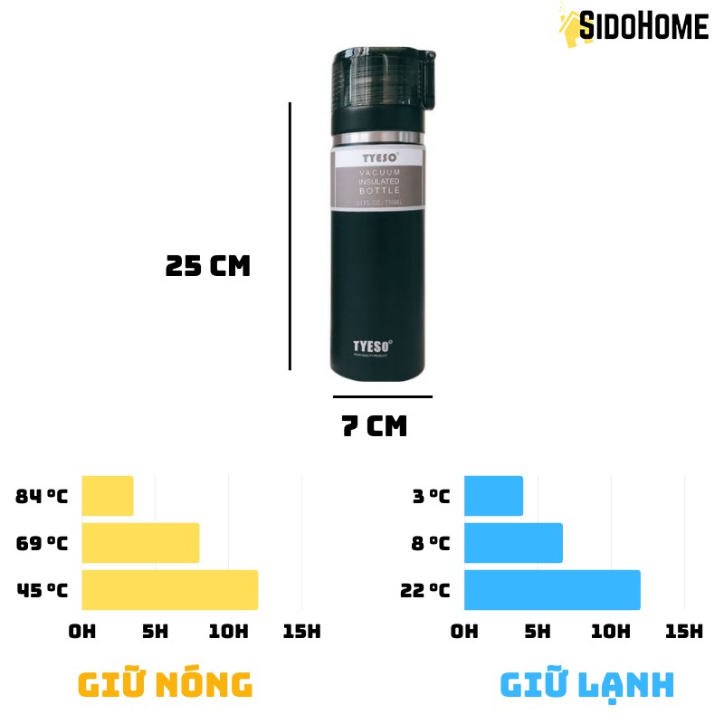 Bình Giữ Nhiệt Inox 304 Có Nắp Đựng Nước Cao Cấp 710ml