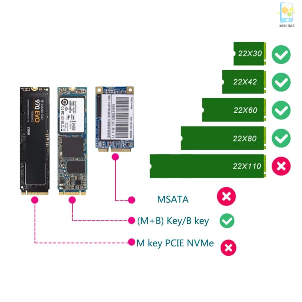 Hộp Chuyển Đổi Ổ Cứng M.2 Ngff Ssd 6gbps Sang Usb 3.1 Type-C M2 Ssd Type-C