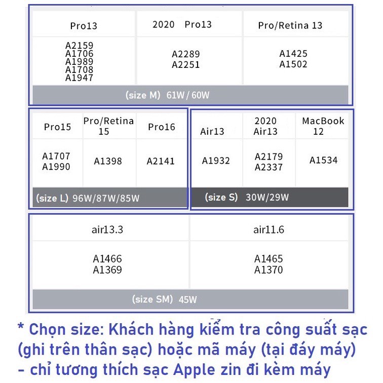 Ốp bọc sạc Ma.cbook 3in1 kèm bộ cuốn bảo vệ chống đứt gãy đầu dây sạc