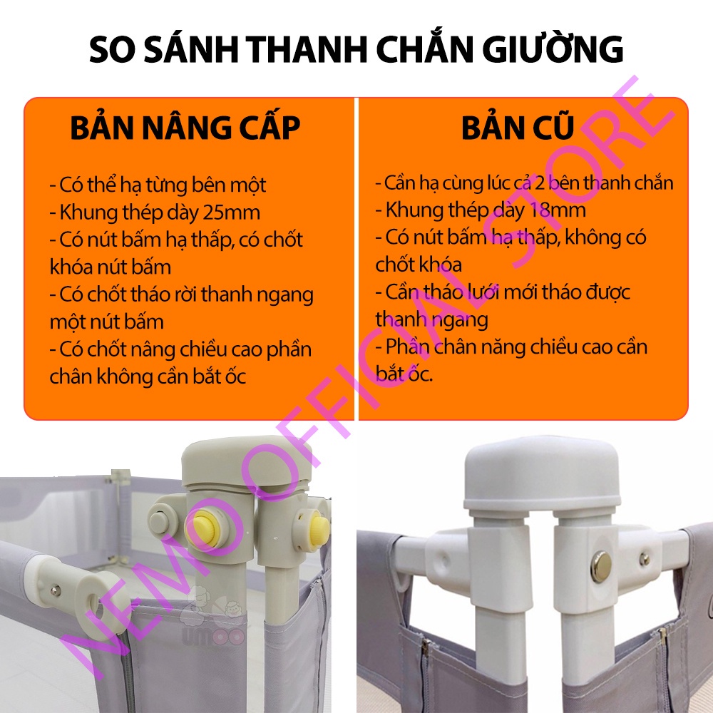 Thanh chắn giường cho bé UMOO nâng cấp kiêm quây cũi 1m6 1m8 2m 2m2