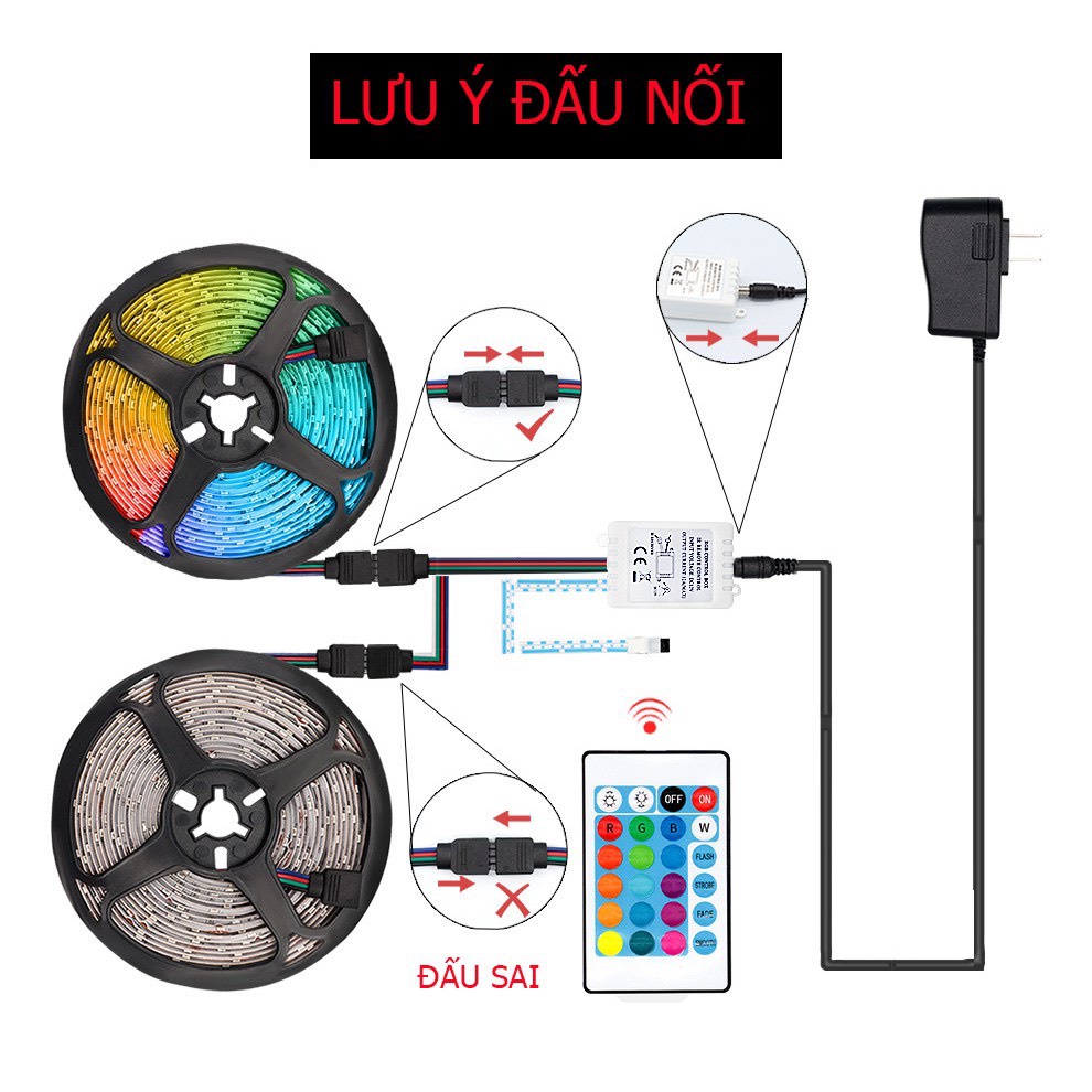 Đèn led tiktok 5M mix đổi màu 2835RGB Quay video Đèn trang trí phòng ngủ bàn làm việc