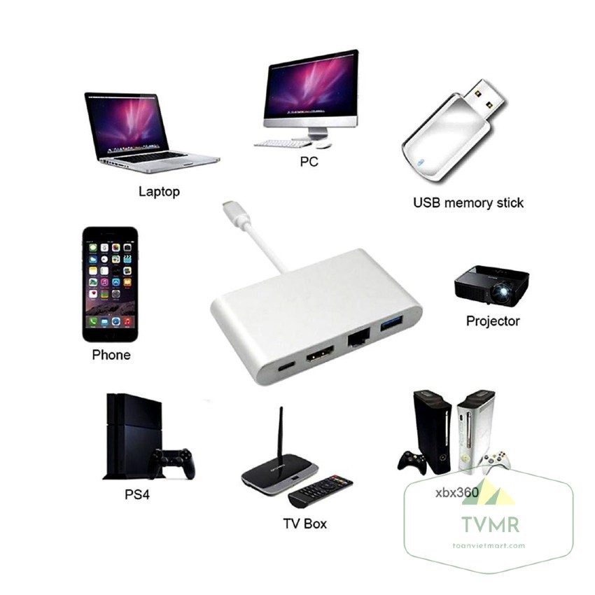 Cáp chuyển Type C to Ethernet-HDMI-USB-TYPE C