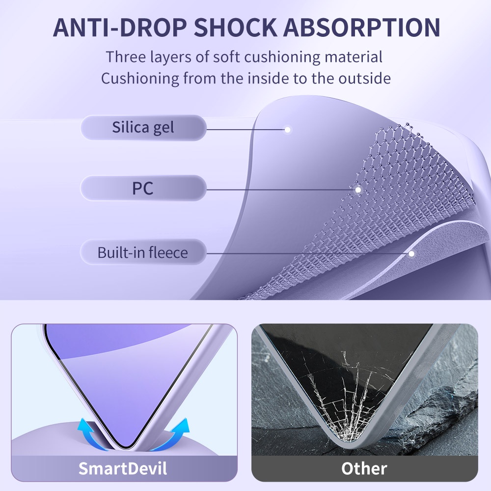 Ốp điện thoại SmartDevil silicon mềm dẻo thông minh thích hợp cho iPhone 14/ 14 plus/ 14 pro/ 14 pro max