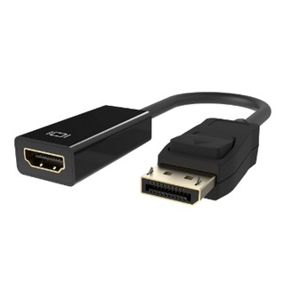 Cáp chuyển từ DisplayPort sang HDMI