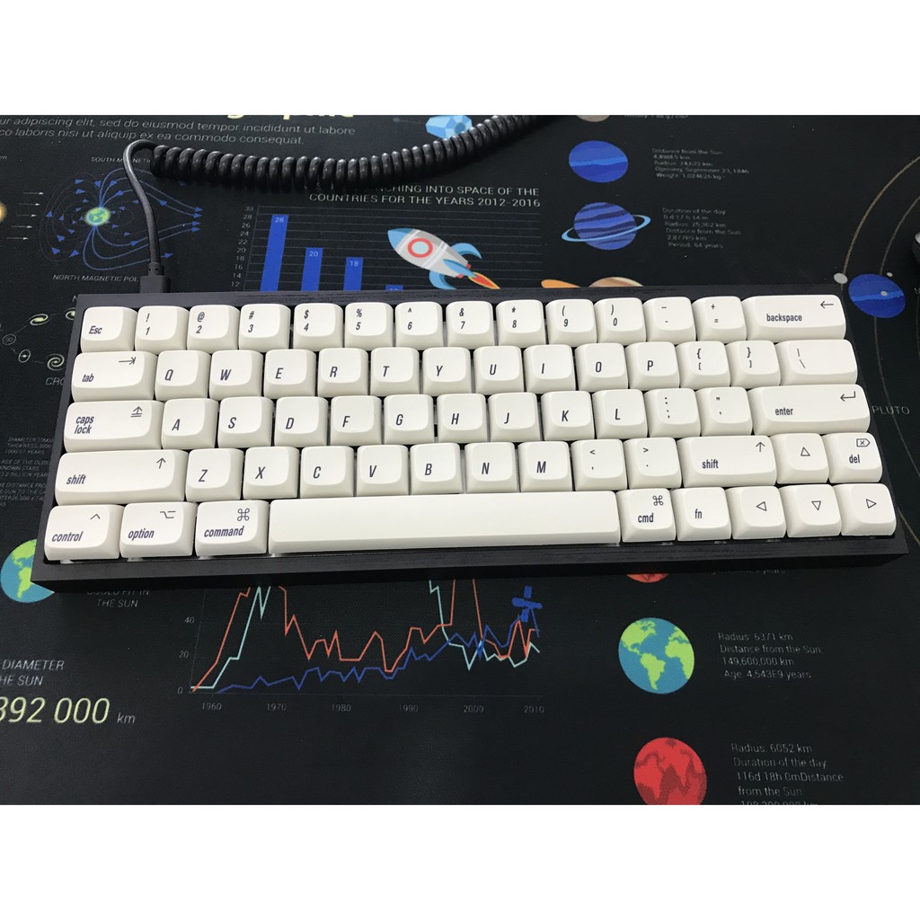 Bộ Keycap Apple XDA PBT 166 nút