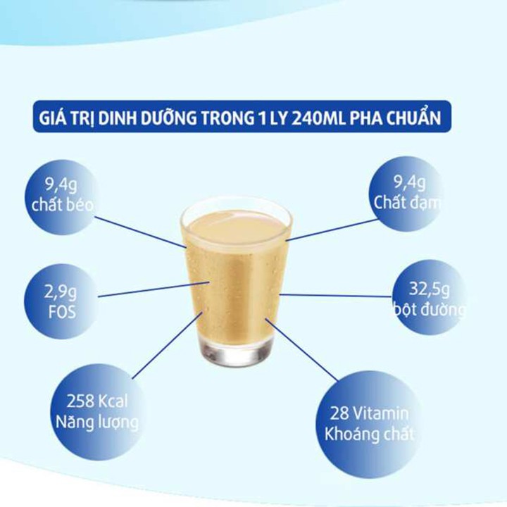 Sữa FontActiv Complete (Tây Ban Nha) 400g-800g