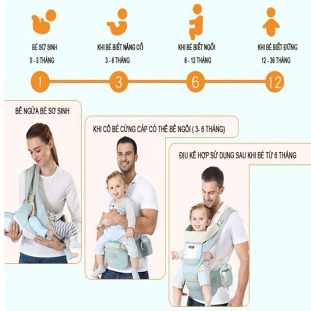 (CHÍNH HÃNG) Địu em bé có đỡ cổ, chắn nắng gió AIXINTU FORBABY cho bé 0-36 tháng