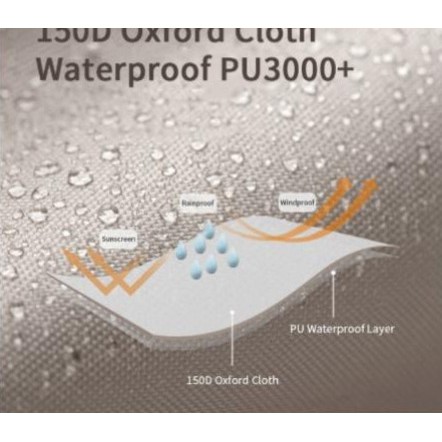 LỀU DÃ NGOẠI SIÊU TO DÀNH CHO NHÓM 20-30 NGƯỜI NATUREHIKE NH20TM001