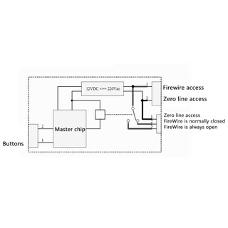 Mô Đun Rơ Le Thời Gian Ac220V 0 Giây-99 Phút