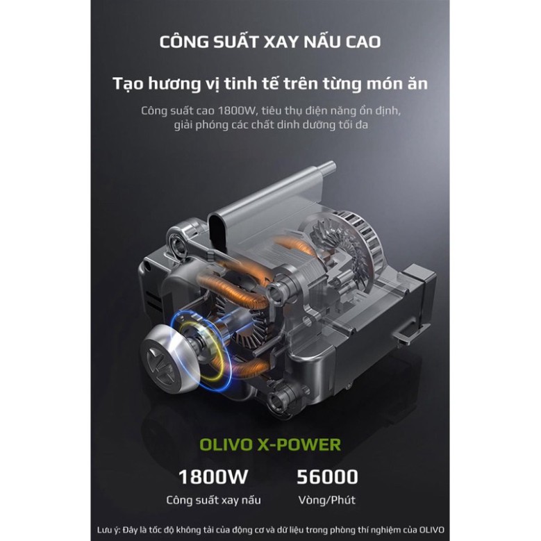 MÁY LÀM SỮA HẠT ĐA NĂNG OLIVO X20