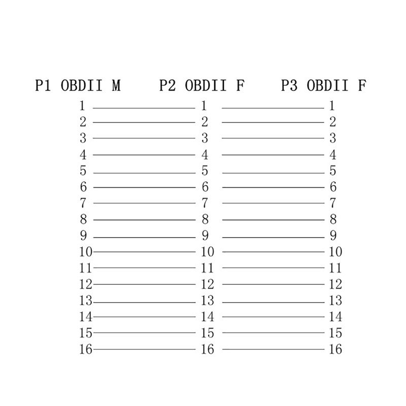 Dây Cáp Nối Dài 2 Trong 1 OBD2 OBDII Male Sang 2 Female Dài 30CM