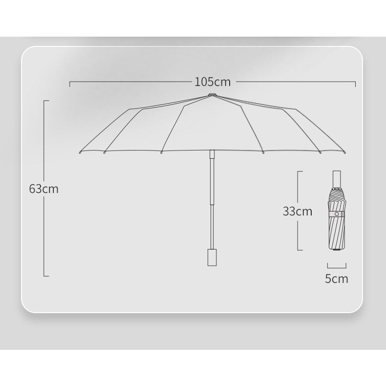 Dù Che Nắng Ô Che Cao Cấp 12 Nan Chống Tia UV KHO GIA DỤNG TRẦN PHÚ