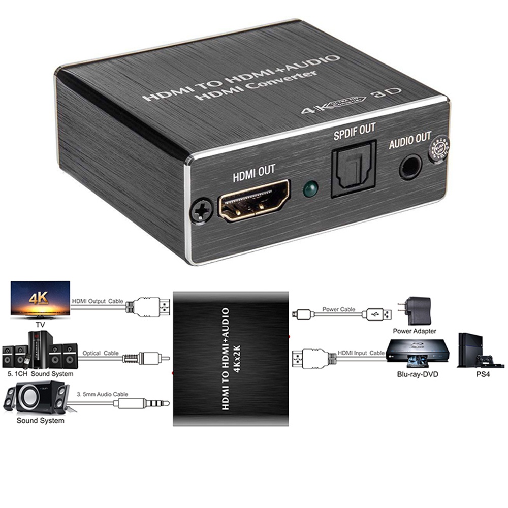 Thiết bị chuyển đổi âm thanh HDMI to optical | Toslink HDMI sang Spdif | đầu cắm 3.5mm 4K x 2K dành cho PS4