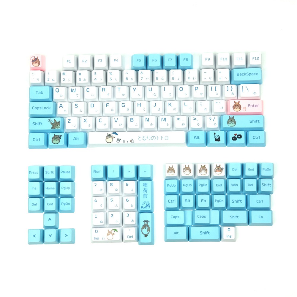 Set keycap PsyDuck font chữ to đẹp chất liệu thick PBT in Dyesub 131 keys cân nhiều layout 60/64/84/96/108,...