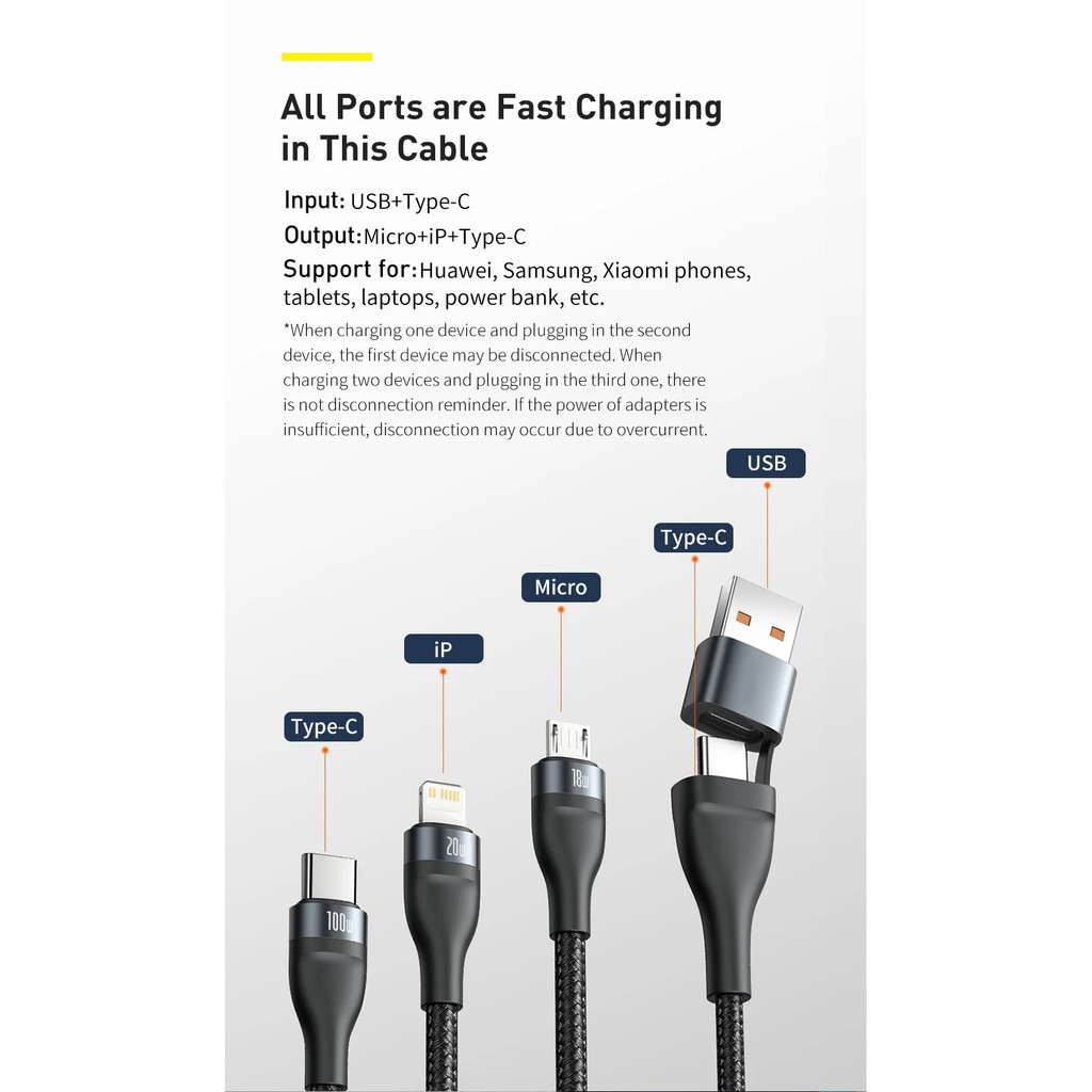 Cáp sạc nhanh 1m2 Baseus Flash Series 3 / 6 trong 1 Plus USB / Type C to Micro + Lightning + Type C 6 in 1