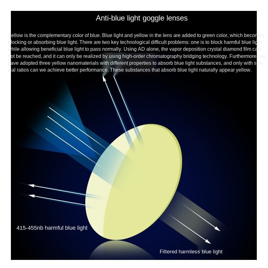 Kính Mát Chống Ánh Sáng Xanh Gọng Kim Loại Vbz3 | BigBuy360 - bigbuy360.vn
