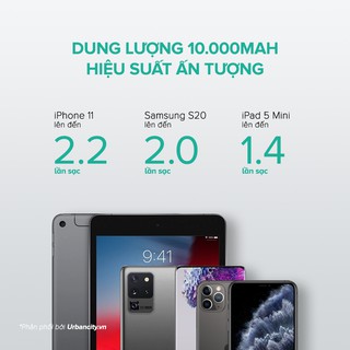 Sạc Dự Phòng AUKEY PB-Y22 10000mAh
