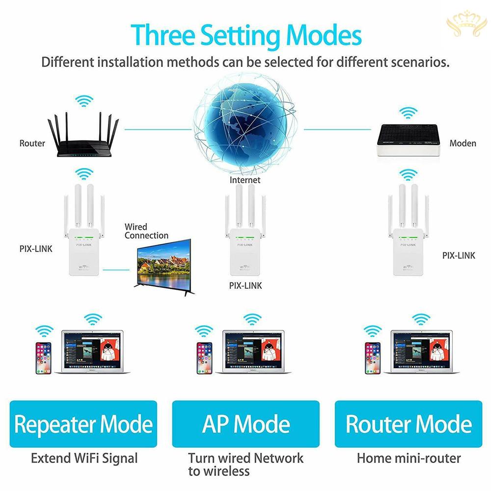 Mới Thiết Bị Khuếch Đại Tín Hiệu Wifi Không Dây 300mbps Kèm 4 Ăng Ten Phích Cắm Eu | WebRaoVat - webraovat.net.vn