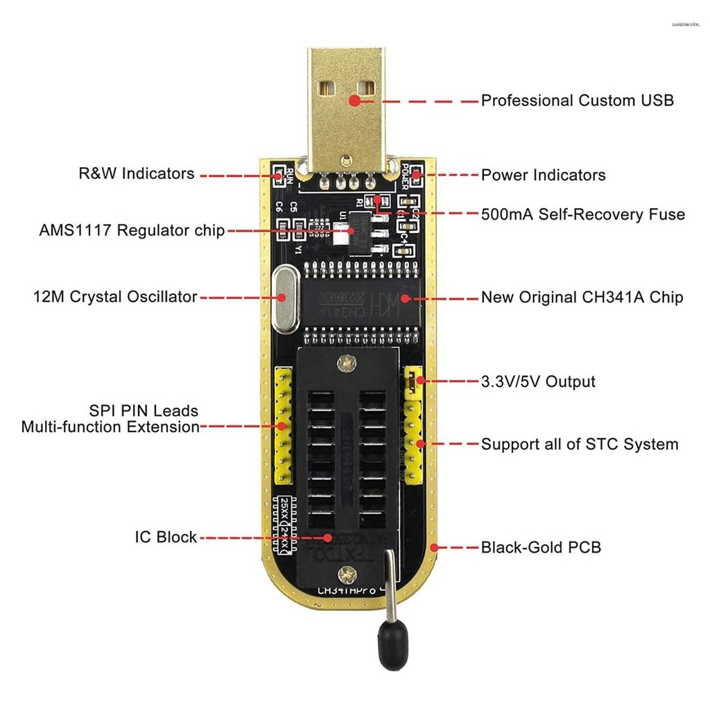 Mạch Lập Trình Ch341A Usb Programmder Eeprom Với Kẹp Sop8 Cho 24 / 25 Series