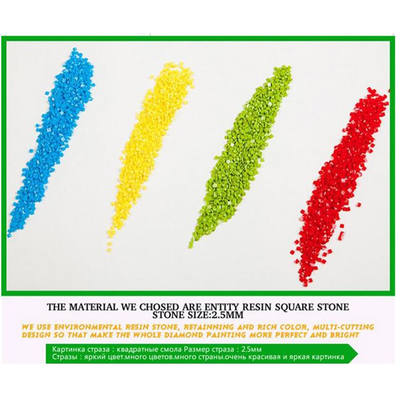 Tranh Đính Đá Tự Làm Trang Trí Nhà 5d Hình Chúa Jesus