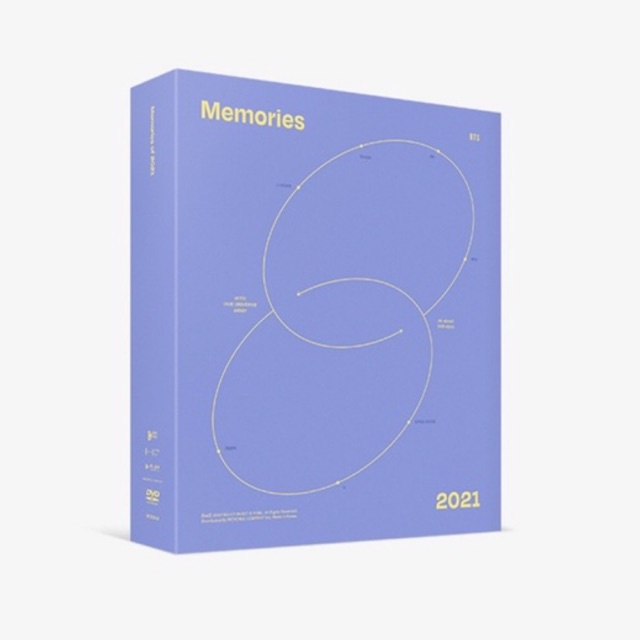 Hộp ảnh Bts Memories 2021, 2020, 2019 nguyên seal