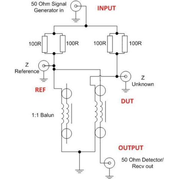 Ăng Ten Cầu Chì Rf 0.5-3000 Mhz