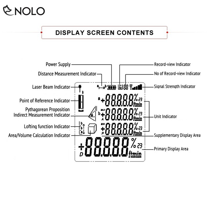 Máy Đo Khoảng Cách Laser Model OQ40,40s Bước Sóng 635mm Màn Hình Led LCD Hỗ Trợ Đo Tối Đa 40m