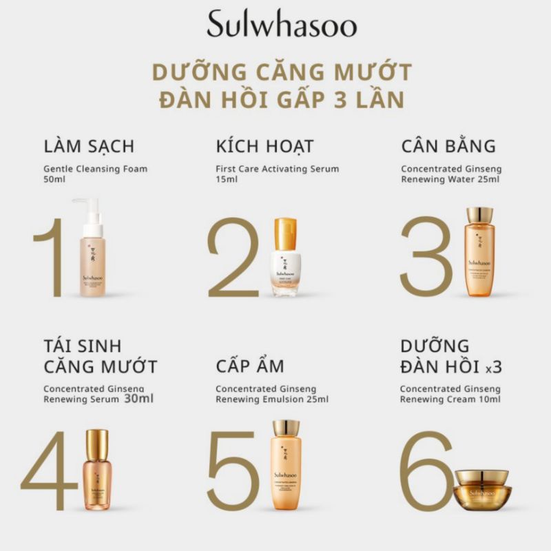 set nhân sâm dưỡng da cải thiện mọi vấn đề về da sulwhasoo ginseng