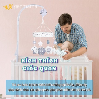 Treo nôi tự xoay phát nhạc tự động,Treo nôi cũi xe đẩy kích thích thị giác trẻ sơ sinh,trẻ nhỏ,rèn luyện phản xạ cho bé