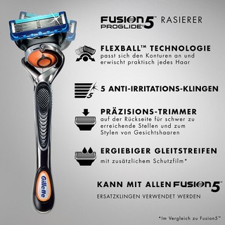 Dao Cạo Râu Gillette Fusion 5 ProGlide