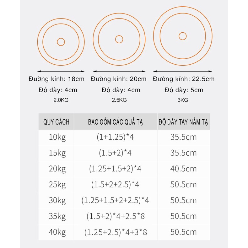 Tạ tay 30kg, tạ đòn, tạ chuông, tạ squat đa năng 6in1 Feierdun FED130230.