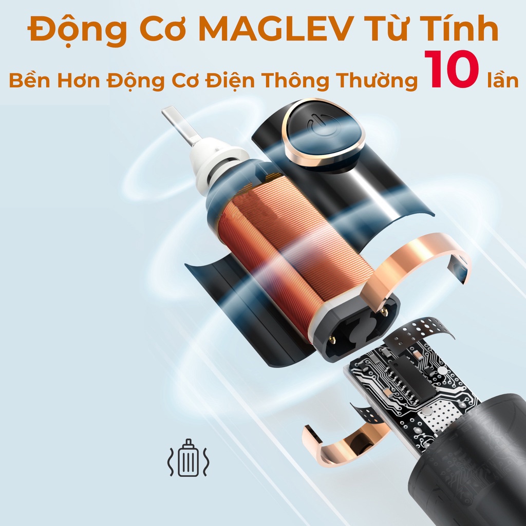 Bàn chải đánh răng điện Fairywill E11+ 8 đầu bàn chải thay thế+Hộp du lịch+Công nghệ làm sạch bằng sóng siêu âm NK21