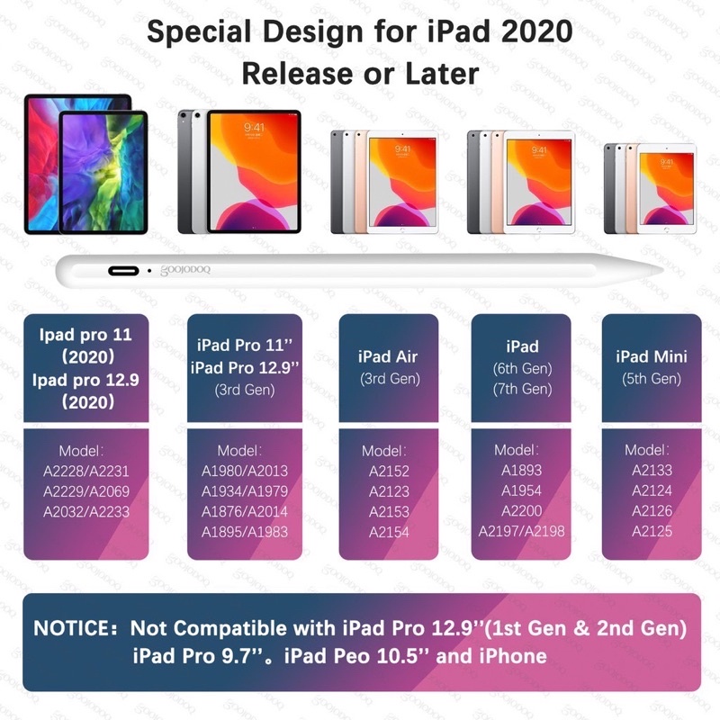 “Chính Hãng” Bút Cảm Ứng GOOJODOQ Cho Ipad 9.7 2018 Pro 11 12.9 2018 Air 3 10.5 2019 10.2 Mini 5