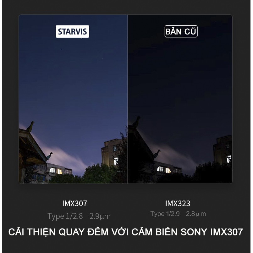 [Mã 11ELSALE hoàn 7% đơn 300K] [QUỐC TẾ/NỘI ĐỊA] Camera hành trình Xiaomi 70mai Dash Cam 1S | BigBuy360 - bigbuy360.vn