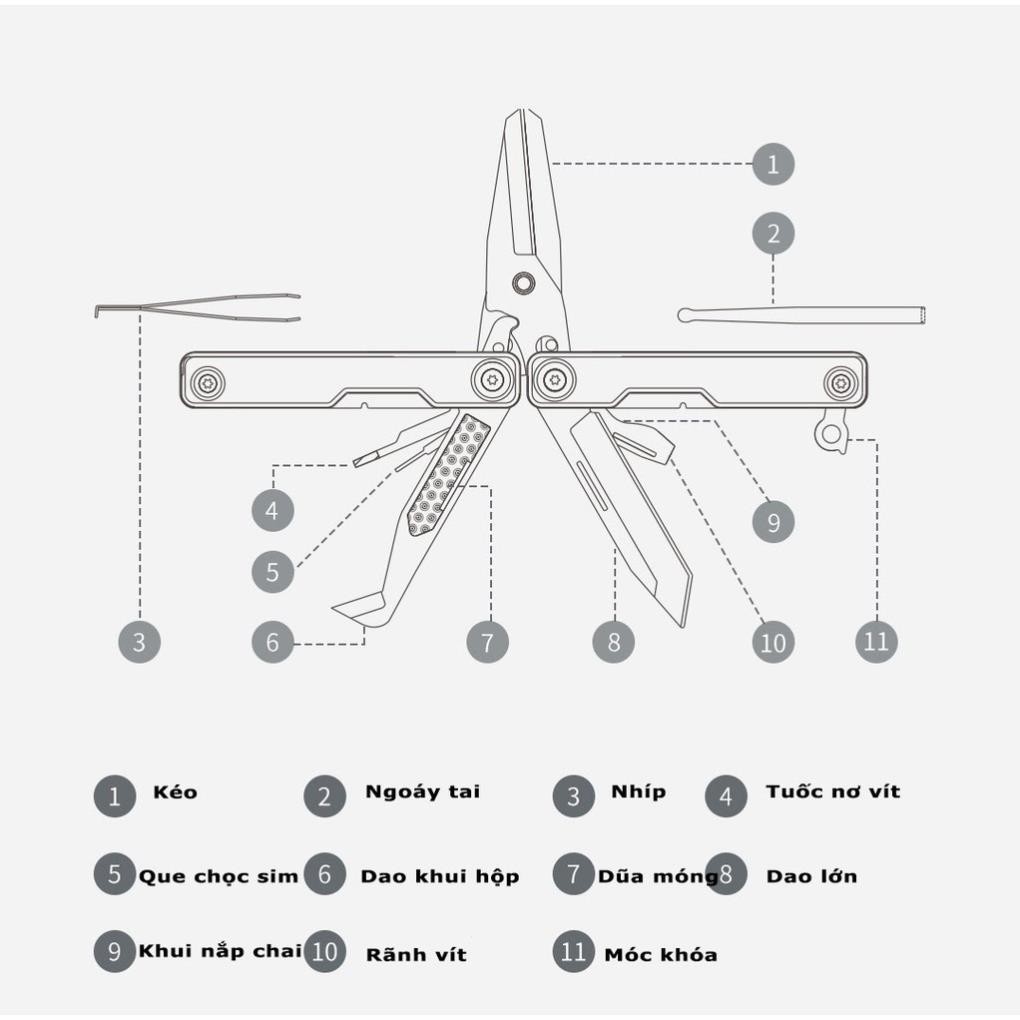 [MINI] Bộ dụng cụ đa năng 11 trong 1 Xiaomi Nextool Huohou - Bộ kìm đa năng 11 trong 1 Xiaomi Huohou