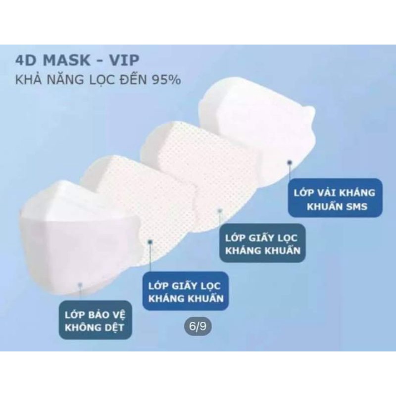 set 50 khẩu trang 4d KF94 Vinapro ngăn giọt bắn chống thấm