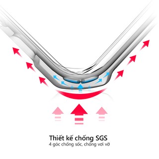 Ốp lưng XUNDD iPhone 7 / 8 / 7 Plus / 8 Plus Chống sốc