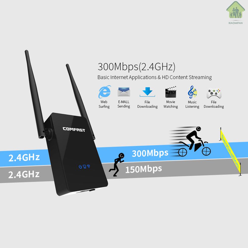 Bộ Khuếch Đại Sóng Wifi Na Comfast 300m Cf-Wr302S