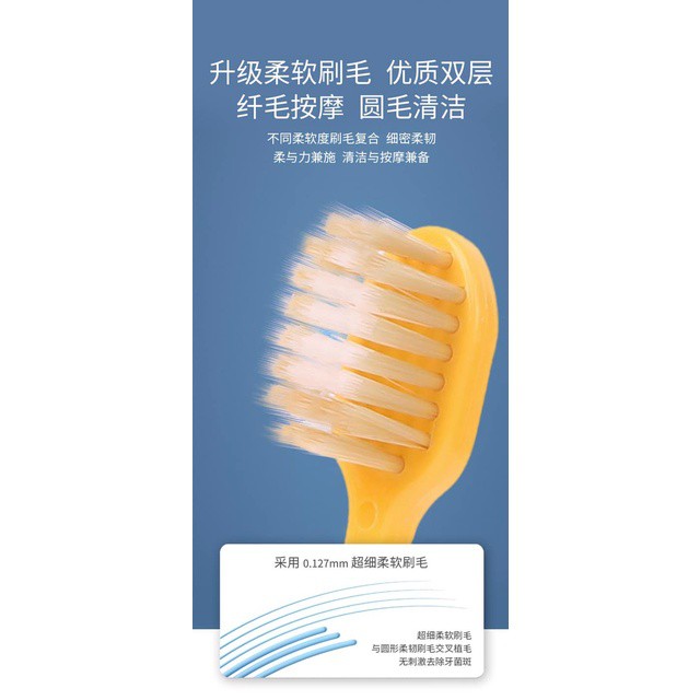 Combo 5 bàn chải đánh răng cho bé  lông nano 5d siêu mảnh siêu mềm không gây đau lợi XIAOMIMI TQ52552