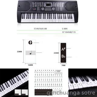 Miếng Dán Phím Đàn Piano 88 Phím