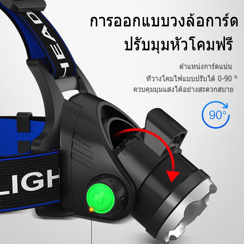 Đèn pin đeo đầu đi săn đêm Câu cá 4 chế độ Phóng to nhấp nháy Đèn pha siêu sáng-7025-1