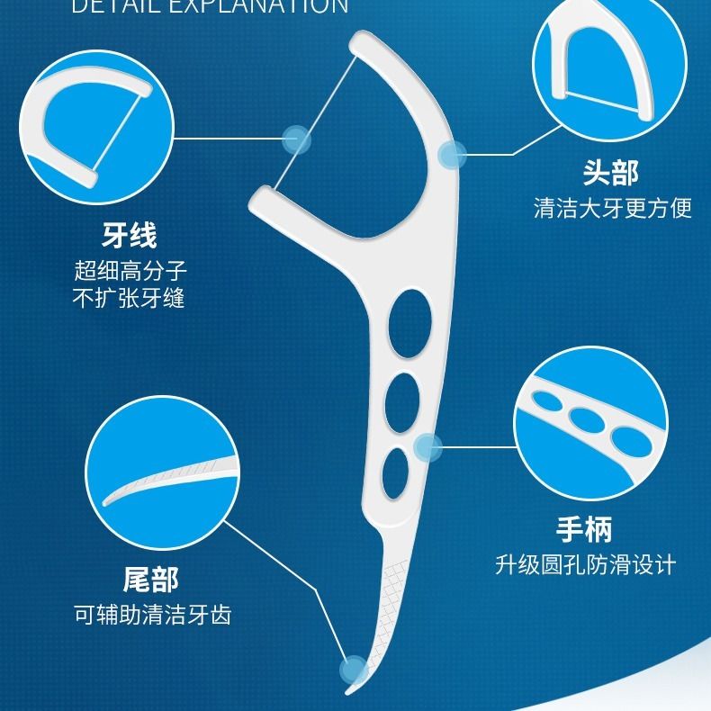 Tăm chỉ nha khoa siêu mịn an toàn