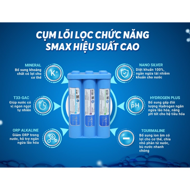 [FREESHIP HCM] Máy Lọc Nước Nóng Lạnh Karofi KAD-R38 - 10 Lõi Lọc - Bảo Hành 3 Năm