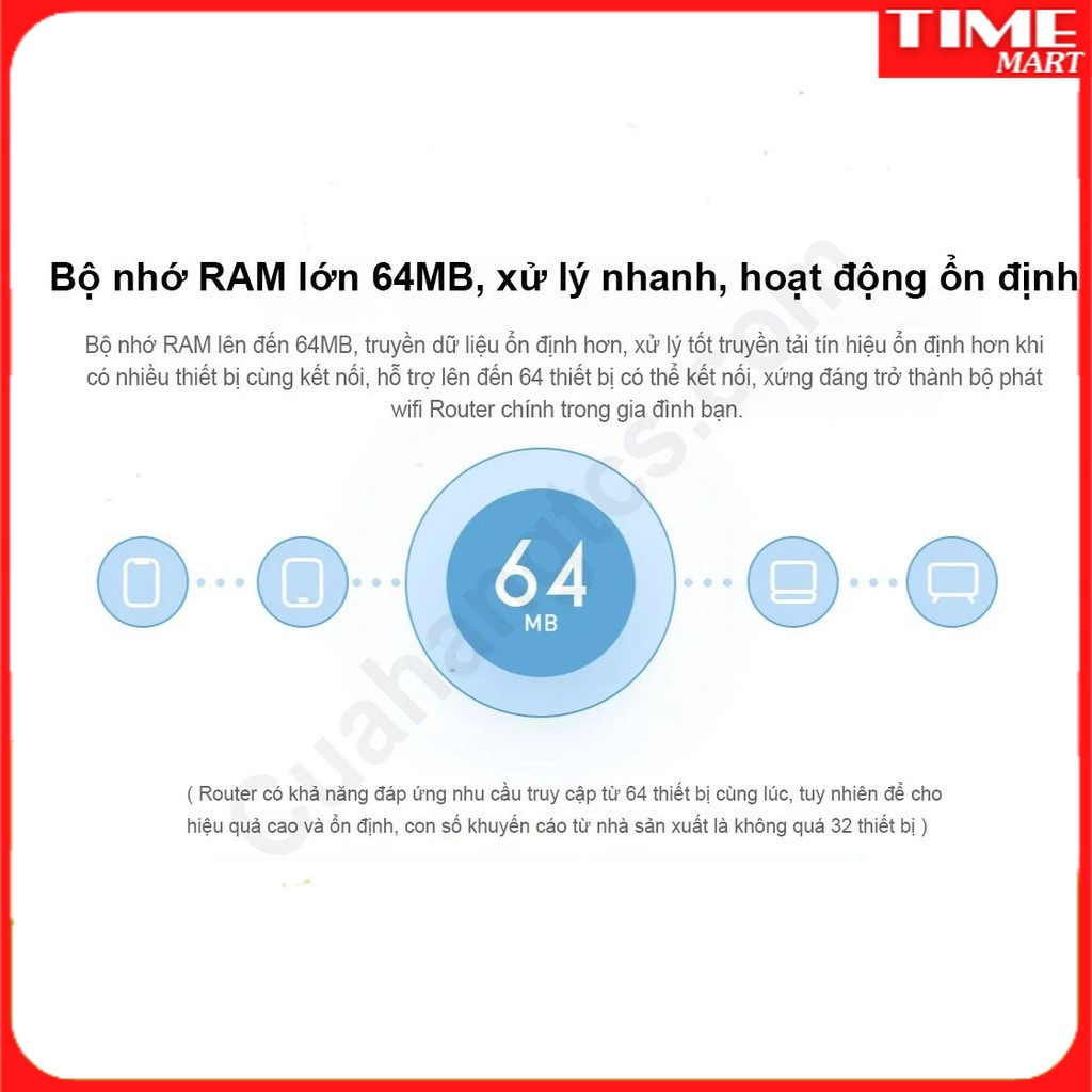 Bộ phát wifi router 4c Xiaomi Modem WiFi Xiaomi 4C 4 Râu Router R4CM [TIME_MART siêu thị tiện ích gia đình]