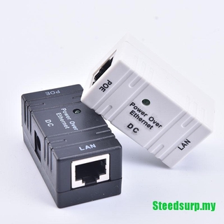 Mô Đun Chia Cổng Mạng Lan Rj-45 Poe