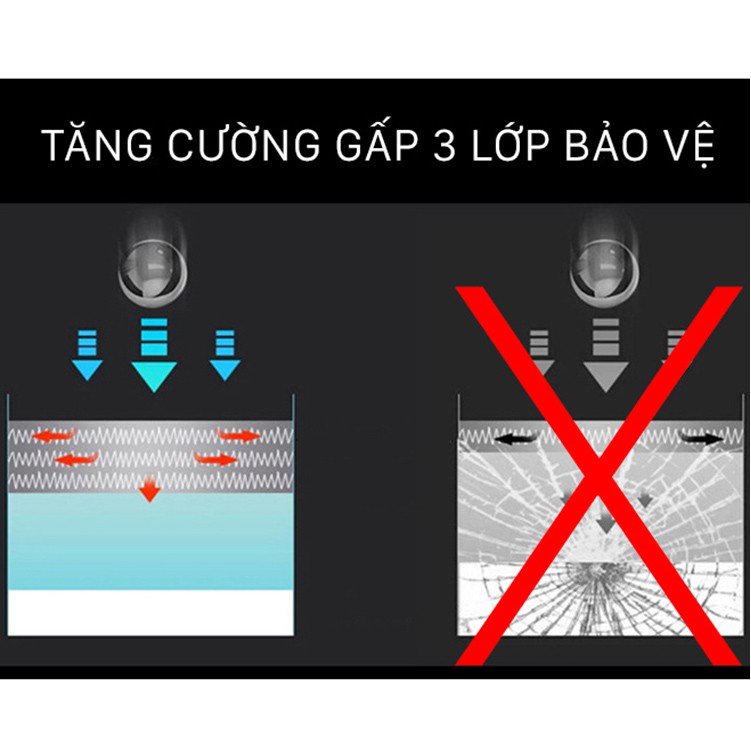 Kính cường lực ful keo uv samsung Note 8/ Note 9/ Note 10/ Note 10+/ Note 20/ Note 20ultra