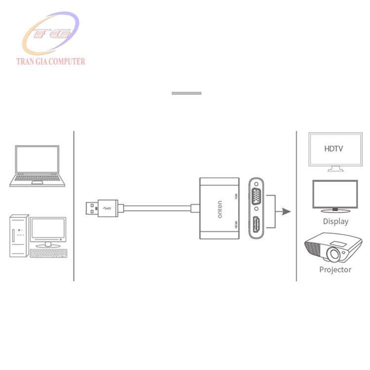 Cáp chuyển USB 3.0 sang HDMI và VGA Onten OTN-5201B