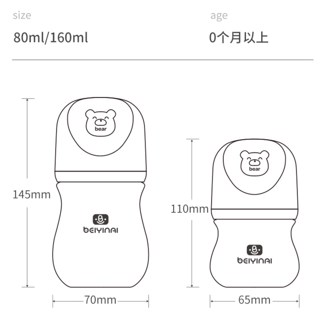 Bình Sữa Thủy Tinh Miệng Rộng 80ml/160ml Cho Bé Sơ Sinh